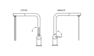 Смеситель для кухни Granula 8170, НЕРЖ Нерж